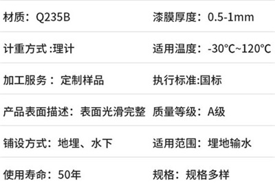 松江热浸塑穿线管产品性能特点